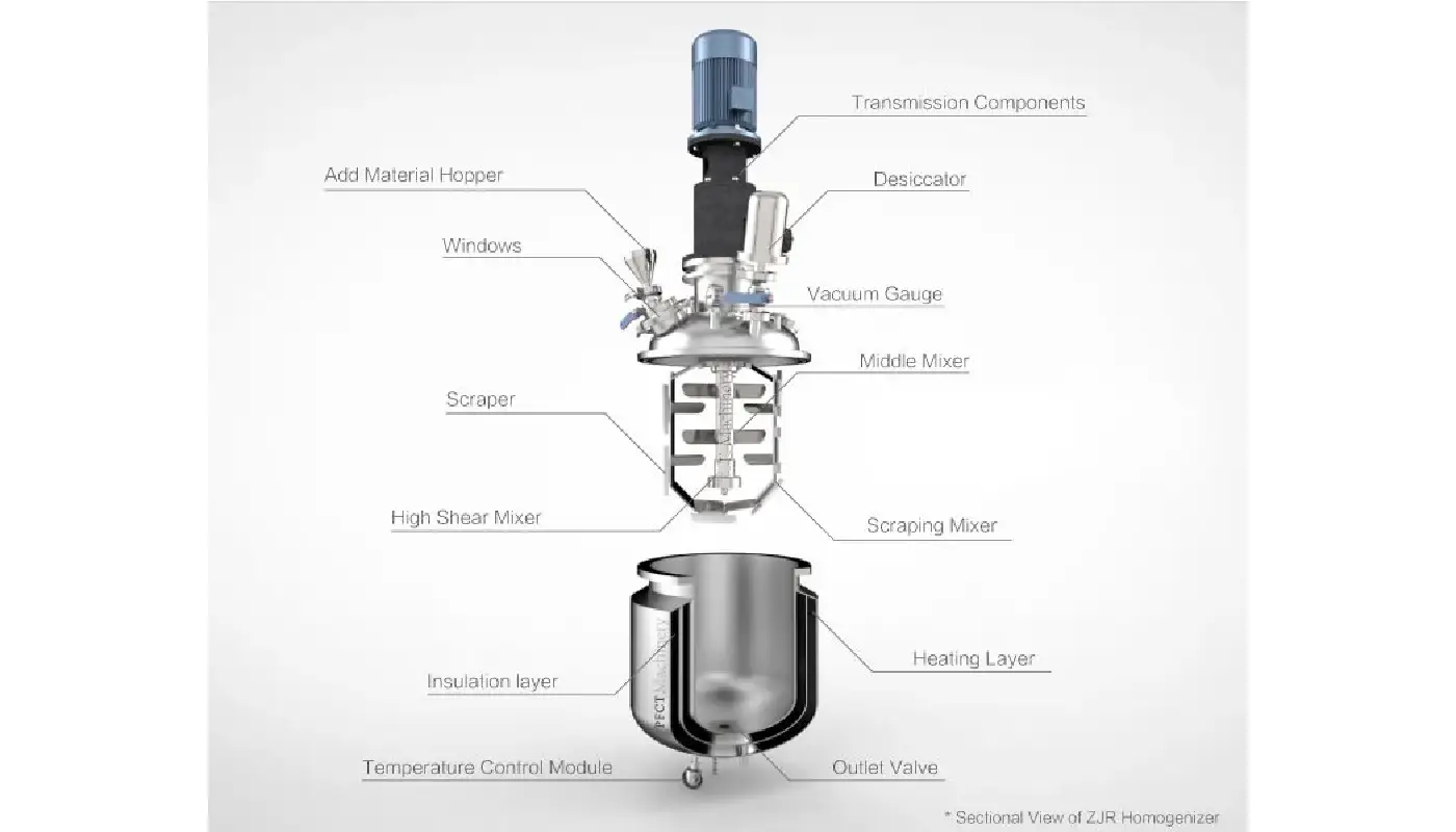 Liquid phase preparation tank for pharmaceutical processing