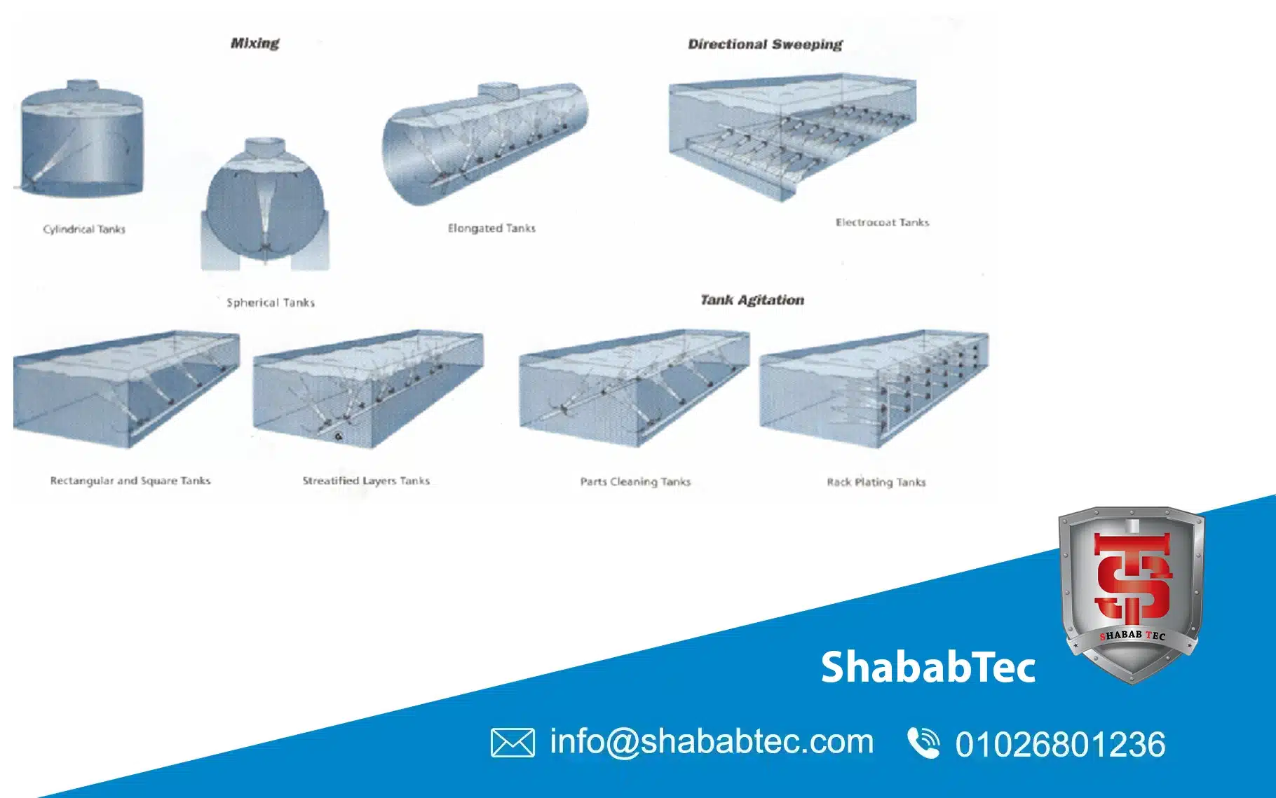 agitator tank components diagram